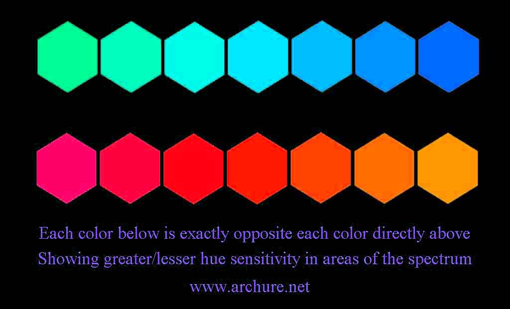 ARCHURE® all rights reserved 2013